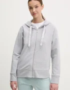 DKNY Суичър