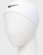 Nike Лента за глава