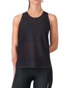CASTELLI Дамски потник за колоездене Comfort Travel Mesh