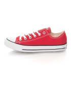 Converse Кецове Chuck Taylor All Star Core Ox