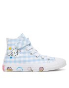 Converse Маратонки за момичета - текстил - сини - система за закопчаване с велкро