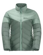 Jack Wolfskin Tundra Down Downpadded Winter Jacket