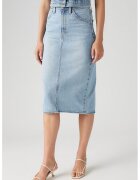 Levis Права пола от деним