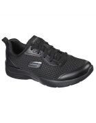 Skechers Pantofi dama sport Dynamigh 149541 negru