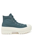 Converse Кецове Chuck Taylor All Star Lugged Heel Platform A10364C