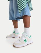 DC Shoes Сникърси EO-LYNX ZERO DC01730113