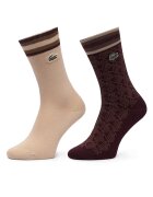 Lacoste Дълги чорапи RA9244