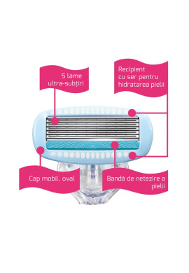 Wilkinson Самобръсначка Hydro Silk 5 Жени - Pepit.bg