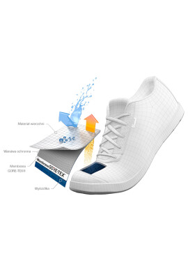 Tamaris Туристически GORE-TEX 1-23765-39 Бял - Pepit.bg