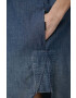G-Star Raw Дънкова рокля - Pepit.bg