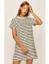 Levi's Рокля - Pepit.bg