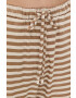Max Mara Leisure Панталон с лен - Pepit.bg