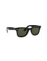 Ray-Ban Очила - Pepit.bg