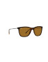 Ray-Ban Слънчеви очила - Pepit.bg