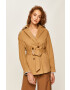 Scotch & Soda Шлифер - Pepit.bg