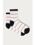 Tommy Hilfiger Чорапи - Pepit.bg