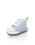 Converse Детски пастелносини кецове - Pepit.bg