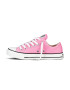 Converse Унисекс кецове Chuck Taylor AS Core OX - Pepit.bg