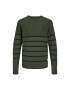 Jack & Jones Пуловер Pannel - Pepit.bg