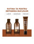 Redken Балсам - Pepit.bg