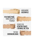 Rimmel Stay Matte пудра - Pepit.bg