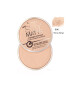 Rimmel Stay Matte пудра - Pepit.bg