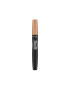 Rimmel Течно червило Lasting Finish Provocalips 39 g - Pepit.bg