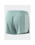 adidas Спортни шорти Train Essentials AEROREADY 3-Stripes Training Shorts IJ9582 Електриков Regular Fit - Pepit.bg