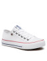 Big Star Shoes Кецове DD274A232R36 Бял - Pepit.bg