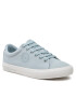 Big Star Shoes Сникърси LL174077 Син - Pepit.bg