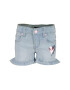 Blue Seven Дънкови шорти 740073 X Син Regular Fit - Pepit.bg