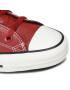 Converse Кецове Ctas Hi 172695C Бордо - Pepit.bg