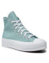 Converse Кецове Ctas Lift Hi 571672C Син - Pepit.bg