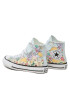 Converse Кецове Chuck Taylor All Star 1V A03586C Син - Pepit.bg