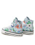 Converse Кецове Chuck Taylor All Star 1V A03594C Син - Pepit.bg