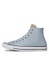 Converse Кецове Chuck Taylor All Star A04569C Син - Pepit.bg