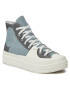 Converse Кецове Chuck Taylor All Star Construct A03472C Зелен - Pepit.bg