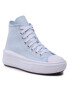 Converse Кецове Chuck Taylor All Star Move Platform Junior A03015C Син - Pepit.bg
