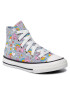 Converse Кецове Ctas Hi 372943C Син - Pepit.bg