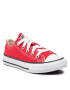 Converse Кецове Yths C/T All St 3J236 Червен - Pepit.bg