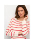 Cream Пуловер Crdela Knit 10611709 Бежов Regular Fit - Pepit.bg