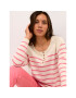 Cream Пуловер Sillar 10611284 Розов Regular Fit - Pepit.bg