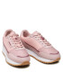 Ellesse Сникърси Laro Rubber SGMF0435 Розов - Pepit.bg
