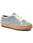 EMU Australia Еспадрили Agonis Kids K11411 Син - Pepit.bg