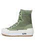 Fila Кецове Cityblock High Platform Wmn FFW0375.60045 Зелен - Pepit.bg