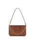 Guess Дамска чанта Katey (KA) Mini Bags HWKA78 70720 Кафяв - Pepit.bg