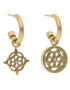 Guess Обици JUBE01 179JW Златист - Pepit.bg