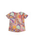 Guess Тишърт K3GI05 K6YW3 Цветен Regular Fit - Pepit.bg