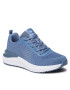 Halti Сникърси Gale Bx W Sneaker Син - Pepit.bg
