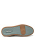 HOFF Сникърси Melrose 22209602 Сив - Pepit.bg